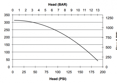 EFP-25K-D-MR