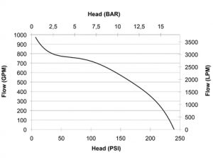 EFP-99KB-D