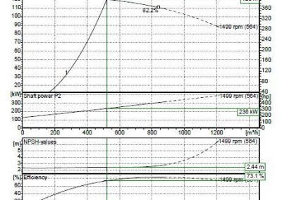 جهاز EFP-520-12