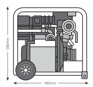 dimensions motopompe incendie diesel