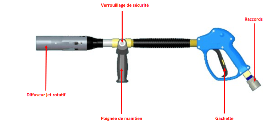 toru komponentide üksikasjad